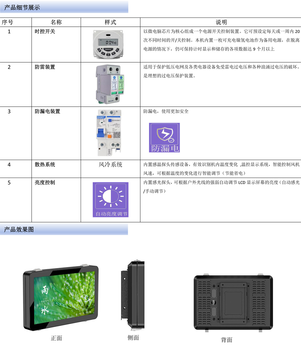 32寸、43寸、49寸、55寸壁挂横竖屏户外广告机(图2)