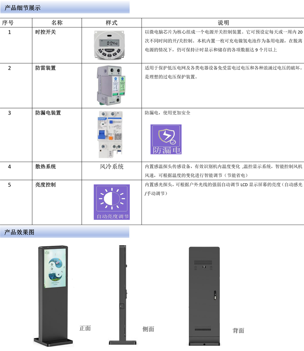 21.5寸、32寸户外立式数字标牌广告机(图2) 21.5寸、32寸户外立式数字标牌广告机(图2)