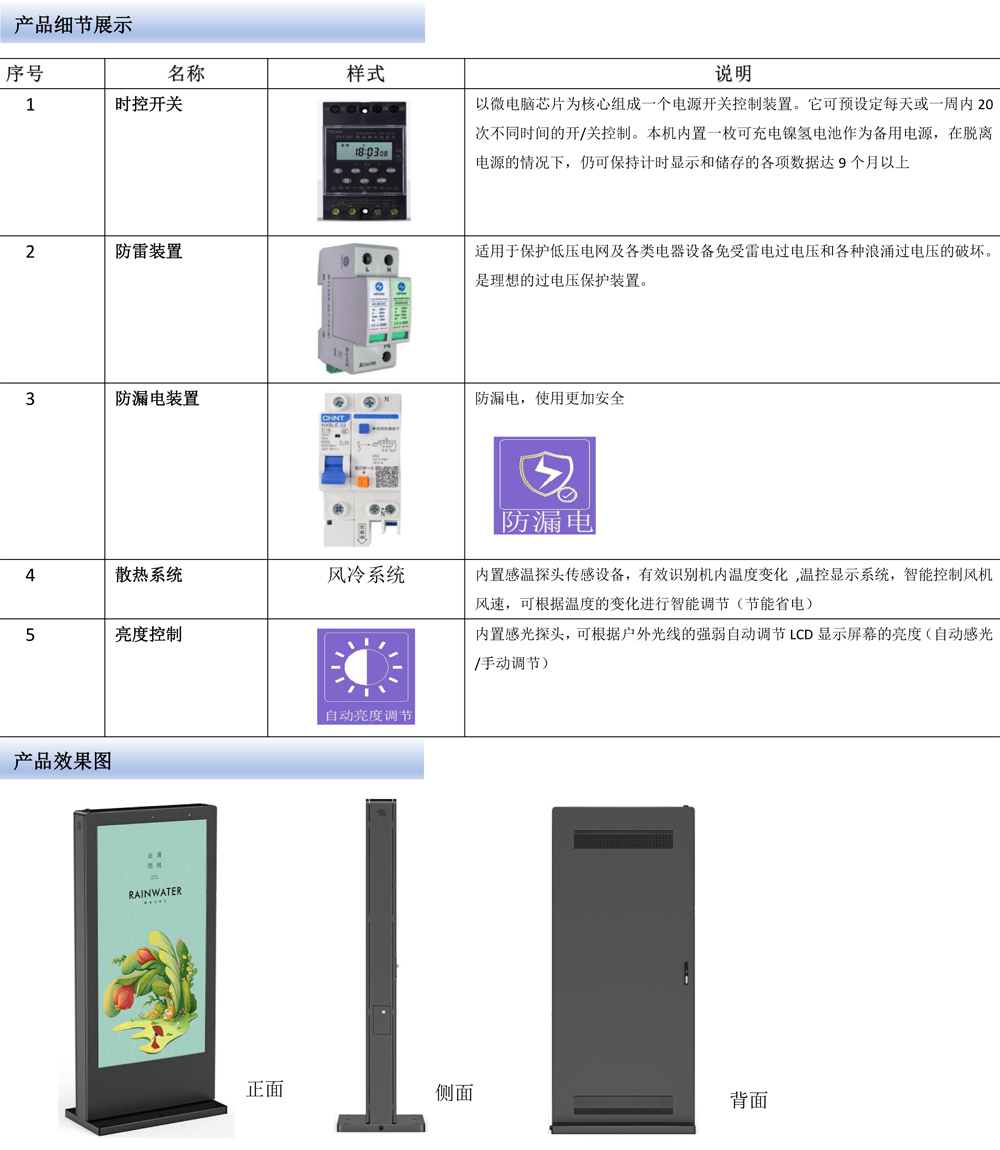 86”/98”4K 超高清户外数字标牌广告机(图2) 86”/98”4K 超高清户外数字标牌广告机(图2)
