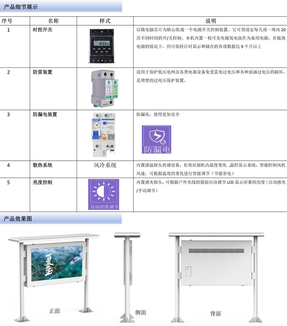 55寸/65寸/75寸户外阅读栏数字标牌广告机触摸屏(图5)