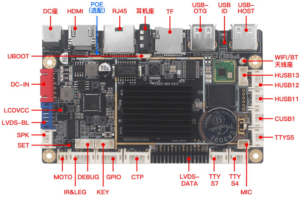 腾博会科技 VS6.0 / 满天星 (MTSTAR) 多媒体信息发布系统主板兼容性说明(图3)