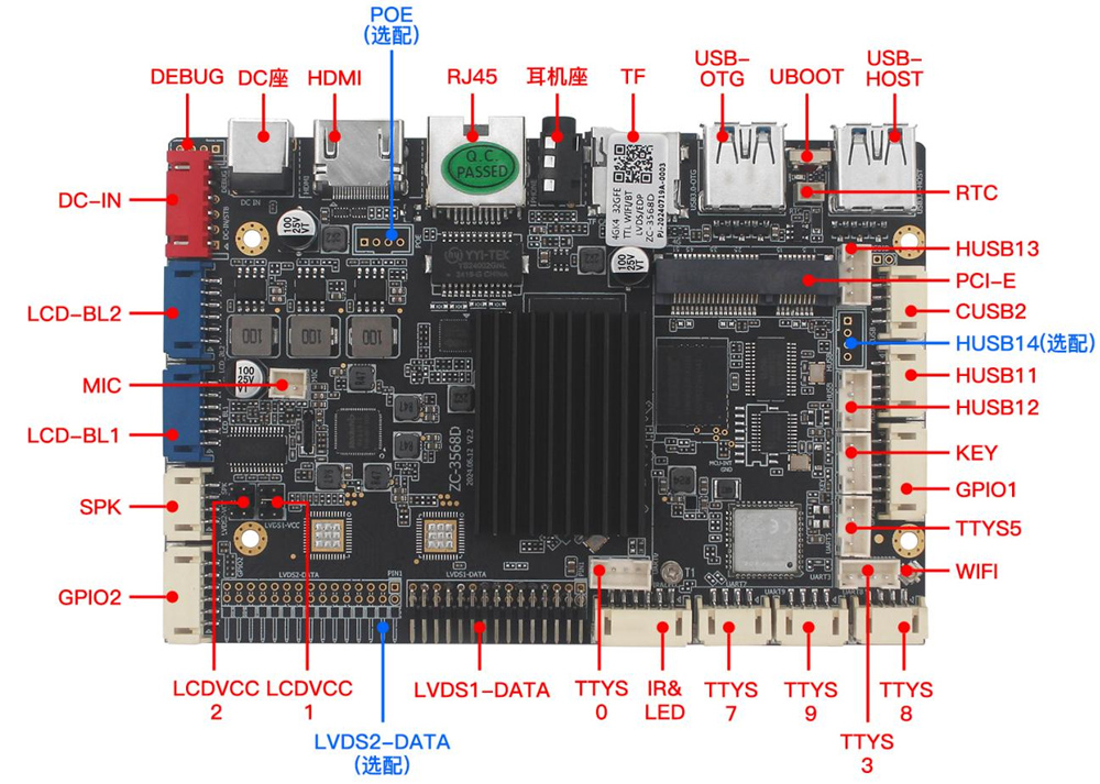 5 大信息发布痛点?腾博会科技满天星系统 + ZC 系列主板组合来破解!(图2) 5 大信息发布痛点?腾博会科技满天星系统 + ZC 系列主板组合来破解!(图2)