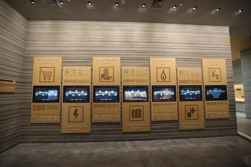 腾博会科技赋能华润档案馆 数字化展示书写企业历史新篇(图5)