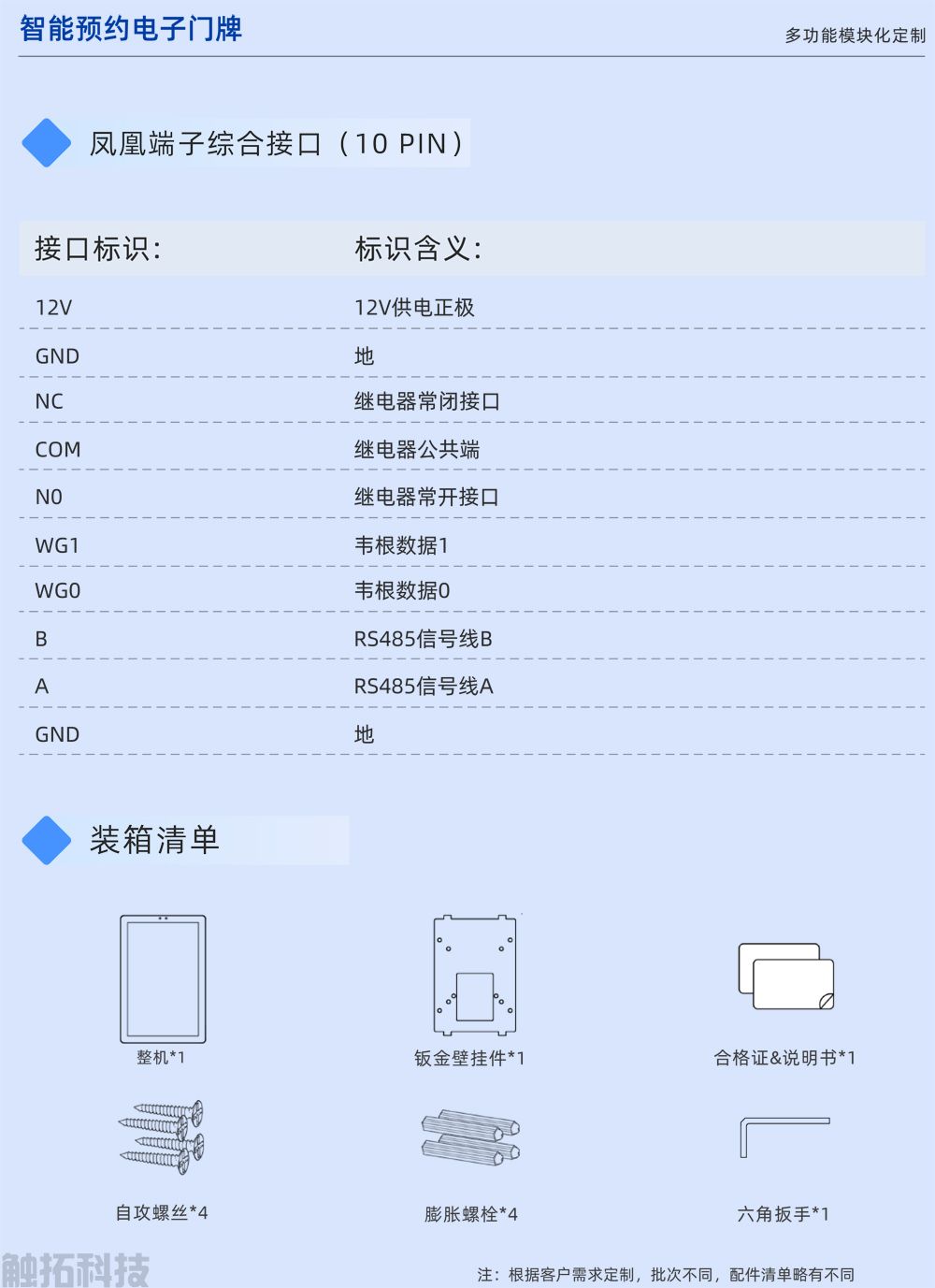 10.1寸竖屏智能预约电子门牌CT101V1(图5) 10.1寸竖屏智能预约电子门牌CT101V1(图5)